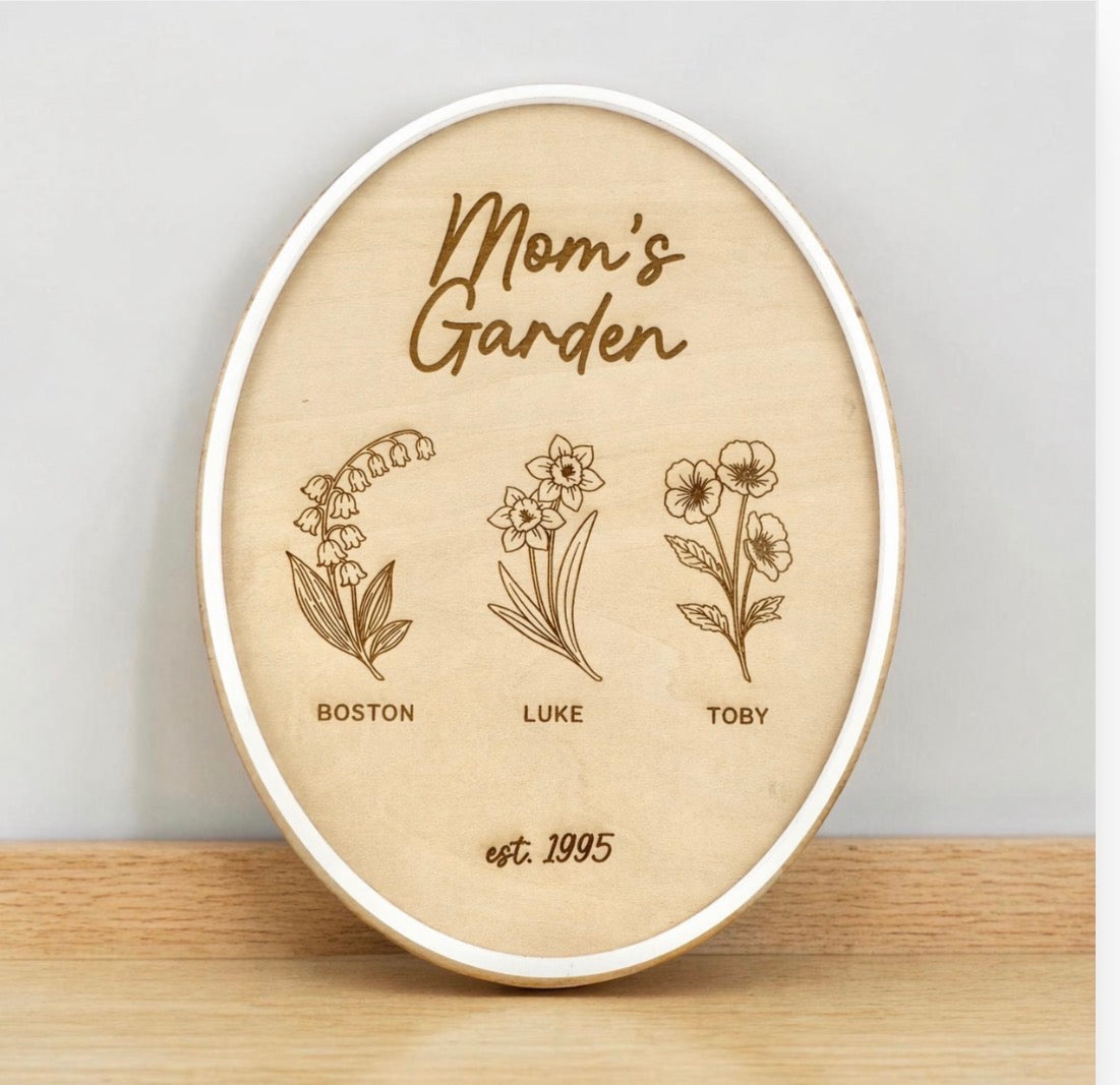 Birth flower sign. Gift for Women